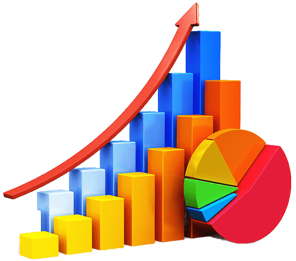 Bar Chart